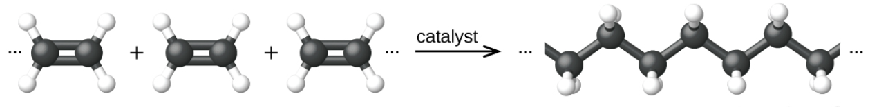 polyethylene